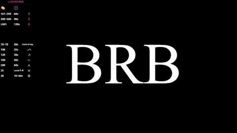 Snapshot of sandyshayes chatting on 03.21.26 Sandy online show from 03.21.26