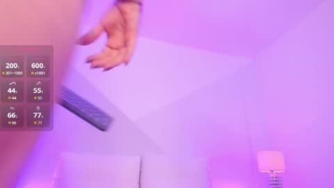 sara_frost online show from 06.20.26