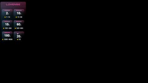 Sara online show from 12.19.24