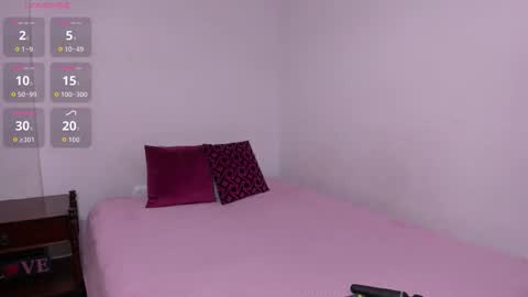 Sara   online show from 01.13.26