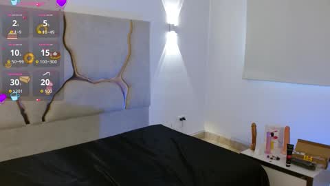 sashaa_tay online show from 03.06.26