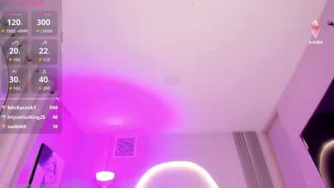 sensual_shanel online show from 07.07.26