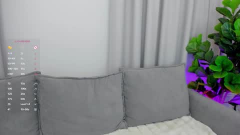 Snapshot of sexyangeloux chatting on 03.09.25 Lou online show from 03.09.25