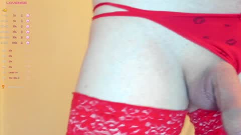 Snapshot of sexythongslut chatting on 12.28.24 Sexythongslut online show from 12.28.24