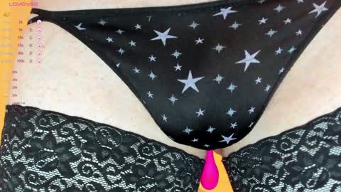 Snapshot of sexythongslut chatting on 01.06.25 Sexythongslut online show from 01.06.25