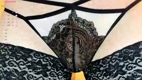 Snapshot of sexythongslut chatting on 02.15.25 Sexythongslut online show from 02.15.25