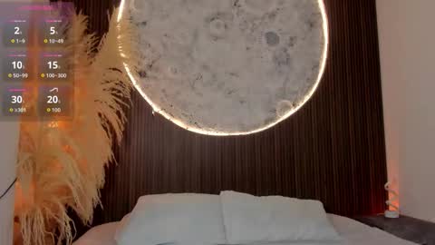 Snapshot of shaniadaniels chatting on 02.21.26 ShaniaDaniels online show from 02.21.26