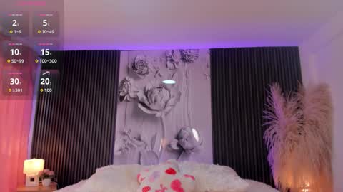 Snapshot of shaniadaniels chatting on 03.21.26 ShaniaDaniels online show from 03.21.26