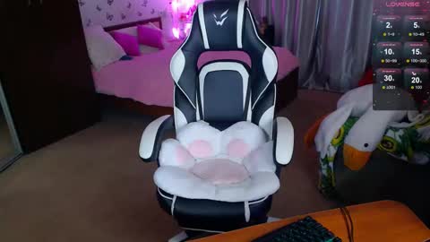 Snapshot of sidny_blush chatting on 02.24.26 Sidny online show from 02.24.26