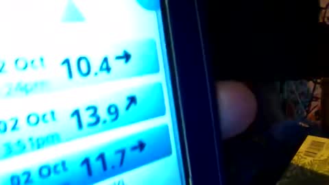 Siofra online show from 10.03.25