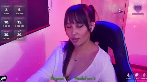Snapshot of skarlet_adams chatting on 06.02.26 Alice online show from 06.02.26