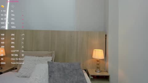 Snapshot of skinny_ariadna chatting on 12.02.25 Ariadna online show from 12.02.25