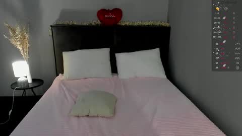 Joys online show from 03.07.26