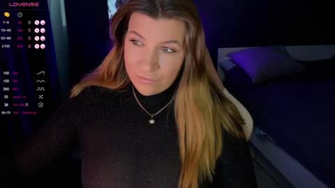 Sofia Lush is active  PVT is open  Welcome to the world of pleasure online show from 01.22.25