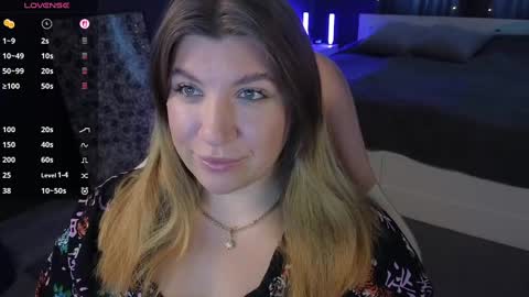 Sofia Lush is active  PVT is open  Welcome to the world of pleasure online show from 02.25.25