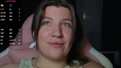 Sofia Lush is active  PVT is open  Welcome to the world of pleasure online show from 03.04.25