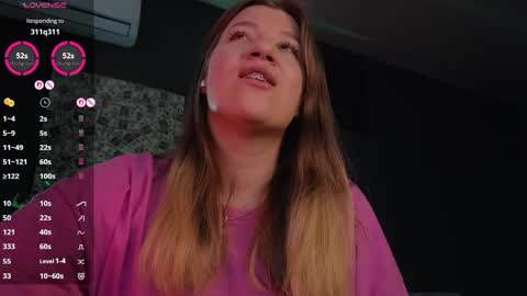 Sofia Lush is active  PVT is open  Welcome to the world of pleasure online show from 10.14.25