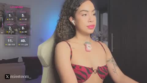 SofiONLYFANS sofia storm  online show from 07.22.26