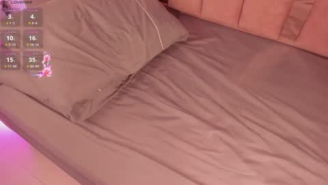 Snapshot of sofiesoft chatting on 02.05.25 Sofie online show from 02.05.25