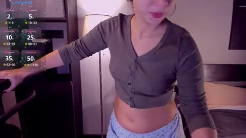 Snapshot of softt_kitty chatting on 11.12.25 Emily online show from 11.12.25