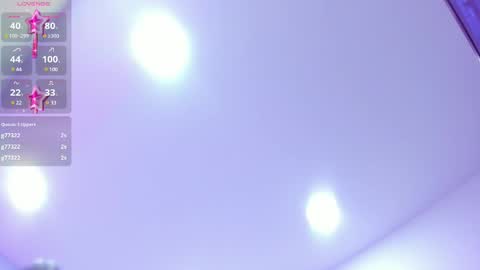 Snapshot of soph1a_ chatting on 02.28.25 Sophia online show from 02.28.25