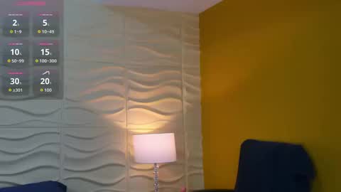 Snapshot of sophiabloss chatting on 09.20.25 Sophie online show from 09.20.25