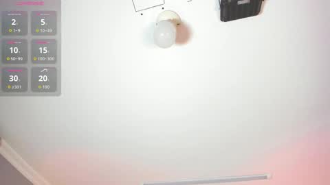 Snapshot of sophiabloss chatting on 10.05.25 Sophie online show from 10.05.25