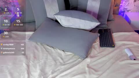 Snapshot of sophidavis chatting on 01.30.25 Sophi online show from 01.30.25