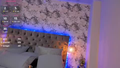 Snapshot of sophidavis chatting on 03.07.25 Sophi online show from 03.07.25