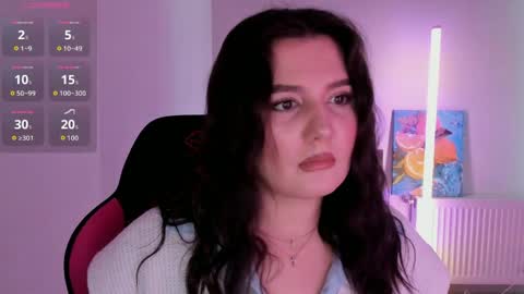 Snapshot of sour_cherry_ chatting on 04.04.26 Jennie online show from 04.04.26