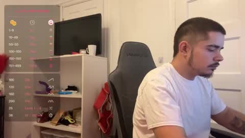 spanishcouple4255 online show from 11.28.25