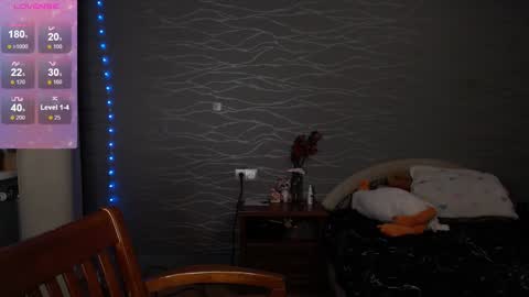 Snapshot of star_and_jane_ chatting on 02.06.25 star_and_jane_ online show from 02.06.25