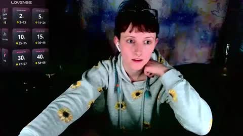 Stormythunder online show from 01.31.25