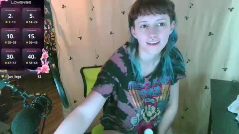 Stormythunder online show from 02.05.25