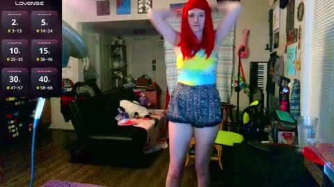 Stormythunder online show from 03.06.25