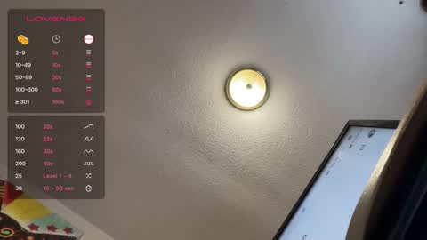 Snapshot of sugarstock chatting on 12.02.25 SugarStock online show from 12.02.25