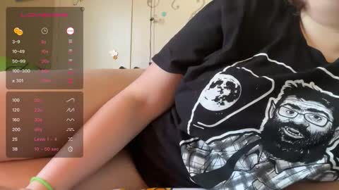 Snapshot of sugarstock chatting on 12.04.25 SugarStock online show from 12.04.25