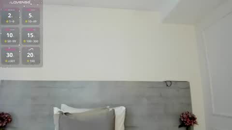 Snapshot of sunnywhitee chatting on 07.02.26 sunnywhitee online show from 07.02.26