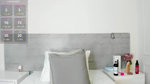 Snapshot of sunnywhitee chatting on 07.24.26 sunnywhitee online show from 07.24.26