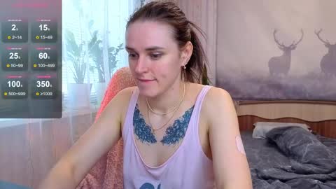 Sweet Anna online show from 05.02.26