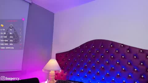 Snapshot of susanpercy chatting on 02.20.25 Val Help me get to 100 thumbs up online show from 02.20.25