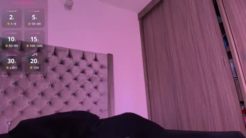 Snapshot of sussidream chatting on 03.19.26 Andrea online show from 03.19.26