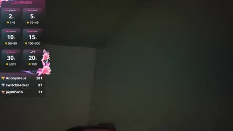 sweeetttea online show from 06.02.26