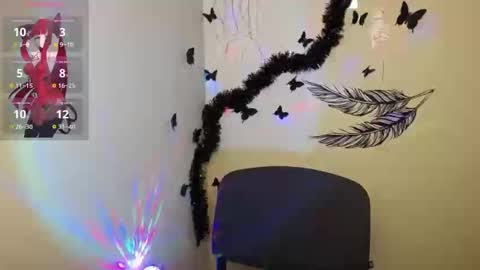Snapshot of sweet_cherryg chatting on 12.20.24 Ivy online show from 12.20.24
