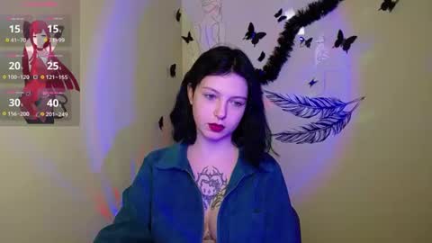 Snapshot of sweet_cherryg chatting on 01.28.25 Ivy online show from 01.28.25