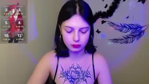 Snapshot of sweet_cherryg chatting on 02.22.25 Ivy online show from 02.22.25