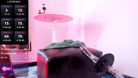 Snapshot of sweetboy_gay chatting on 03.11.26 online show from 03.11.26