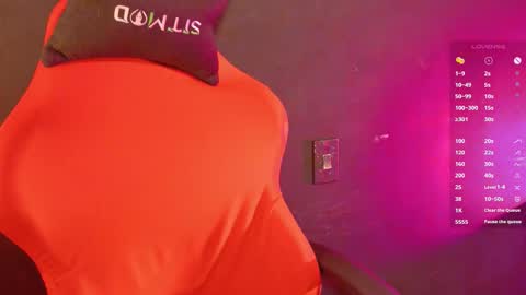 Snapshot of sweetdam12 chatting on 03.14.26 sweetdam12 online show from 03.14.26