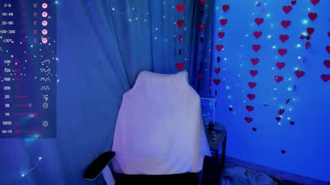 Snapshot of sweetfoyou chatting on 02.15.26 sweetfoyou online show from 02.15.26