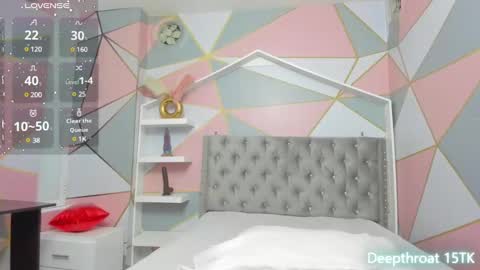 Snapshot of sweetpervert__ chatting on 02.22.25 MIA online show from 02.22.25